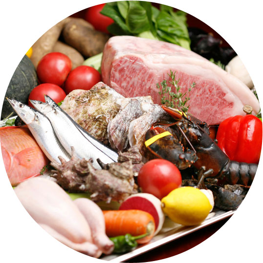 食材采購(gòu)與供應鏈優化(huà)